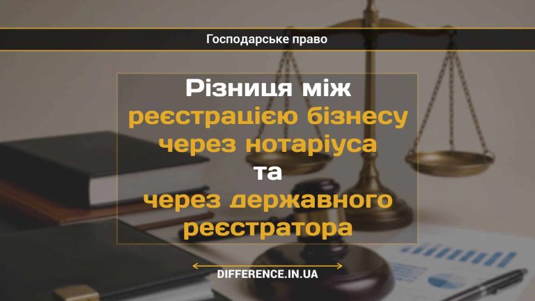 Різниця між реєстрацією бізнесу через нотаріуса та через державного реєстратора