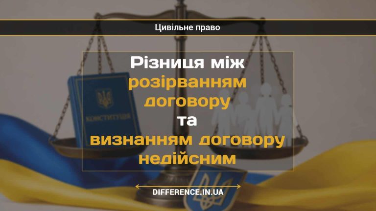 Різниця між розірванням договору та визнанням договору недійсним
