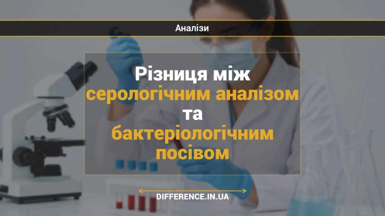 Різниця між серологічним аналізом та бактеріологічним посівом