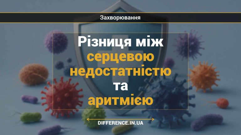 Різниця між серцевою недостатністю та аритмією