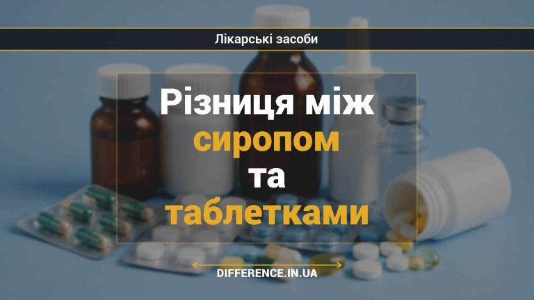 Різниця між сиропом та таблетками