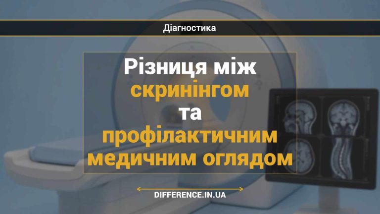 Різниця між скринінгом та профілактичним медичним оглядом