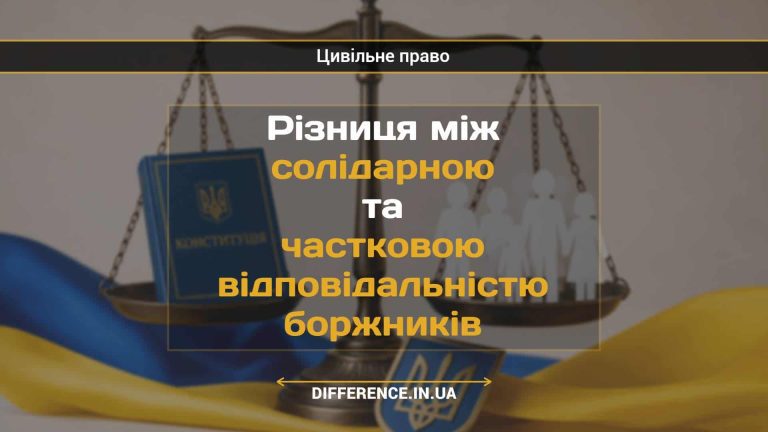 Різниця між солідарною та частковою відповідальністю боржників