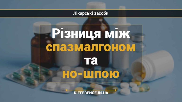 Різниця між спазмалгоном та но-шпою