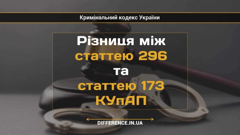 Різниця між статтею 296 та статтею 173 КУпАП