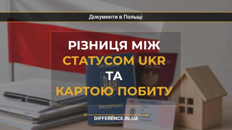Різниця між статусом UKR та картою побиту