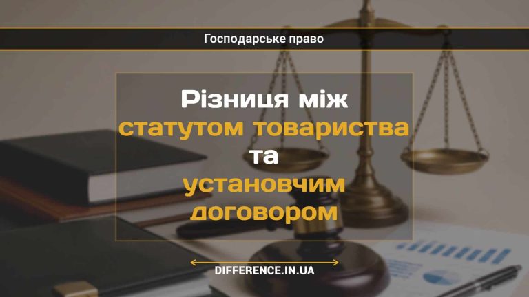 Різниця між статутом товариства та установчим договором