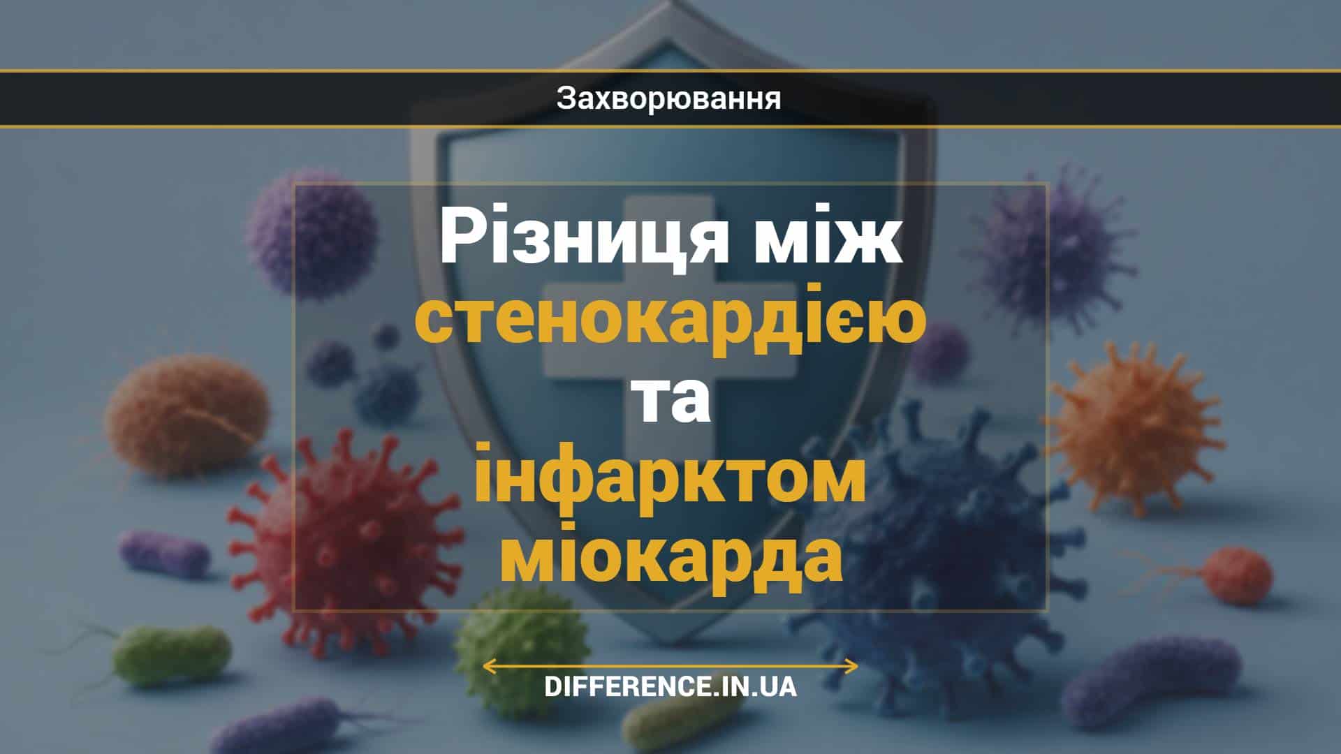 Різниця між стенокардією та інфарктом міокарда