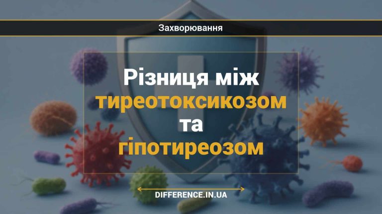 Різниця між тиреотоксикозом та гіпотиреозом