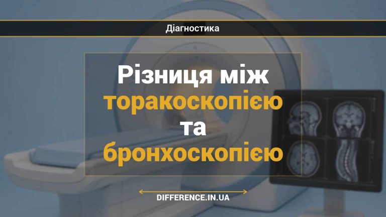 Різниця між торакоскопією та бронхоскопією