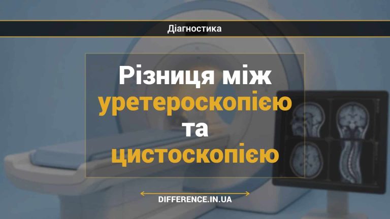 Різниця між уретероскопією та цистоскопією