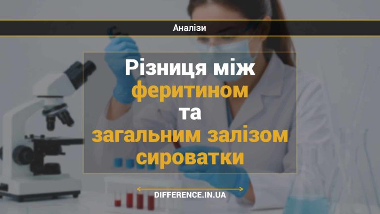 Різниця між феритином та загальним залізом сироватки