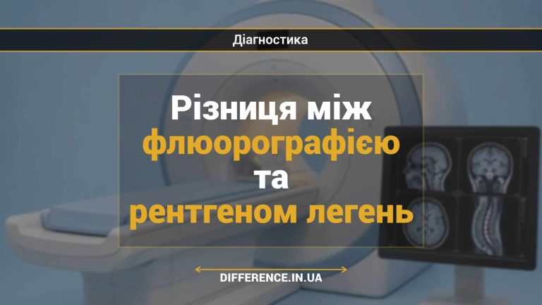 Різниця між флюорографією та рентгеном легень