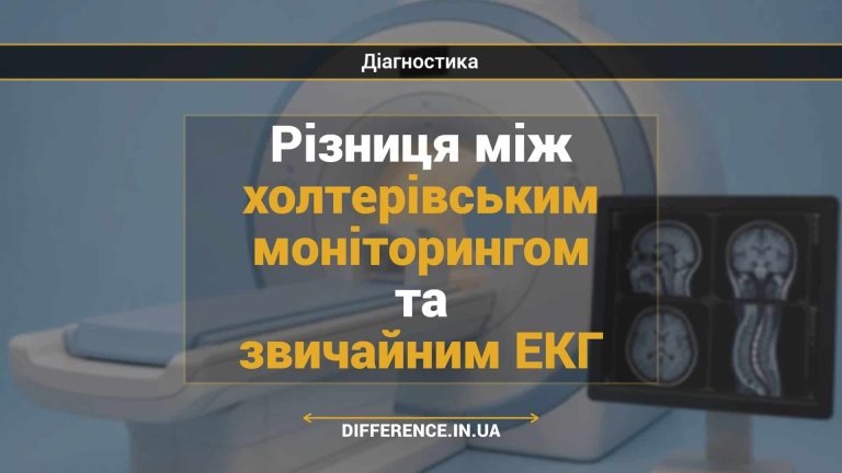Різниця між холтерівським моніторингом та звичайним ЕКГ