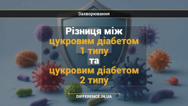 Різниця між цукровим діабетом 1 типу та цукровим діабетом 2 типу