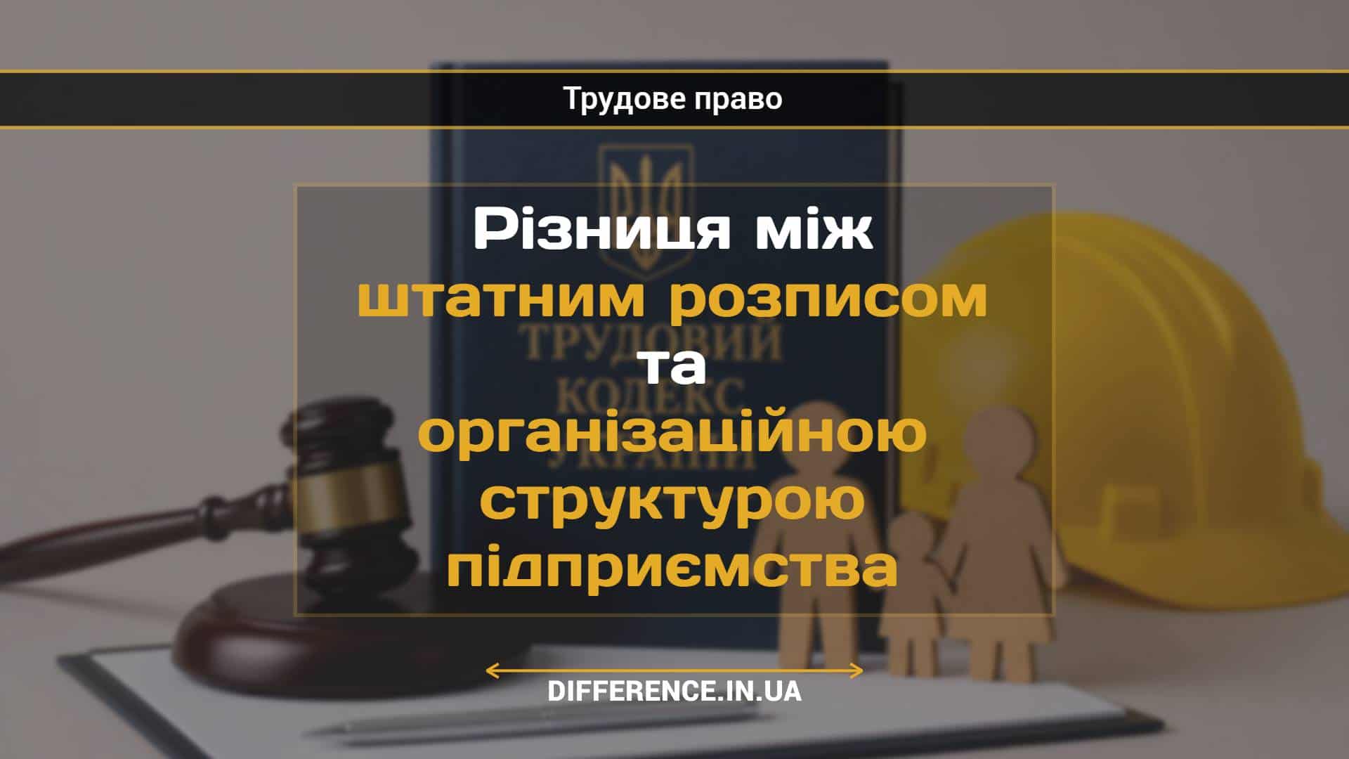 Різниця між штатним розписом та організаційною структурою підприємства