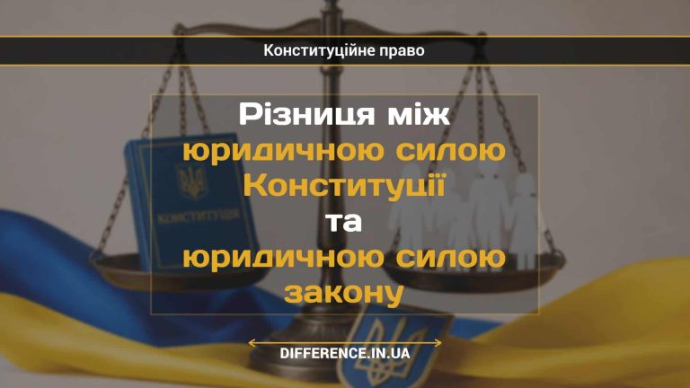 Різниця між юридичною силою Конституції та юридичною силою закону