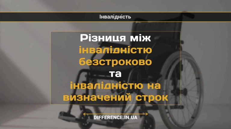 Різниця між інвалідністю безстроково та інвалідністю на визначений строк