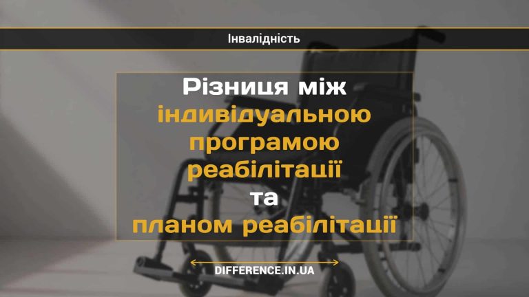 Різниця між індивідуальною програмою реабілітації та планом реабілітації