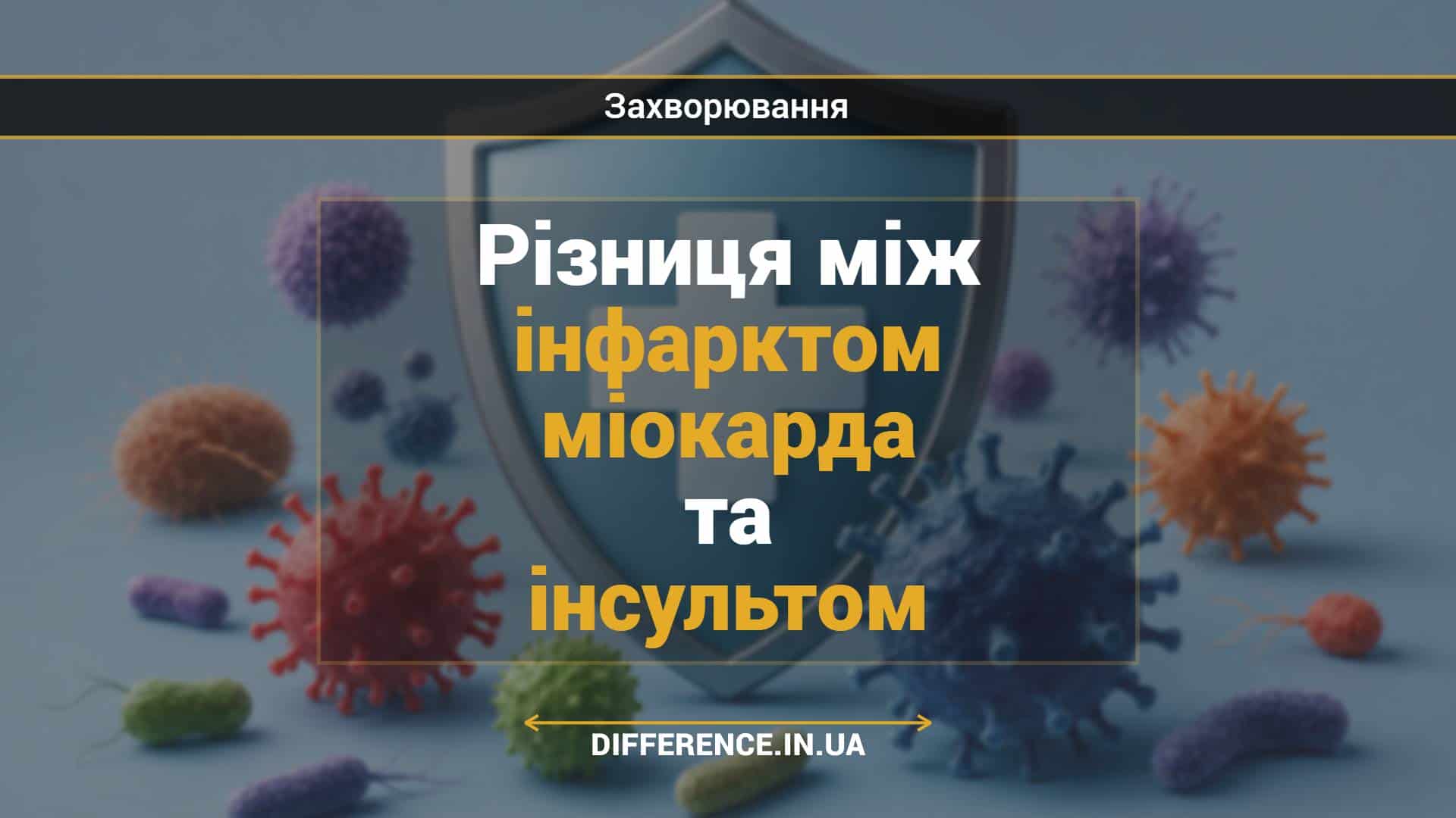 Різниця між інфарктом міокарда та інсультом