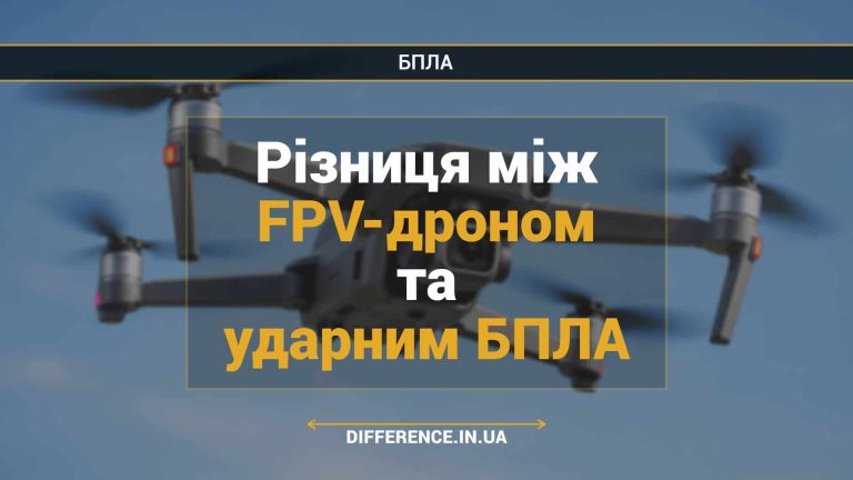 Різниця між FPV-дроном та ударним БПЛА