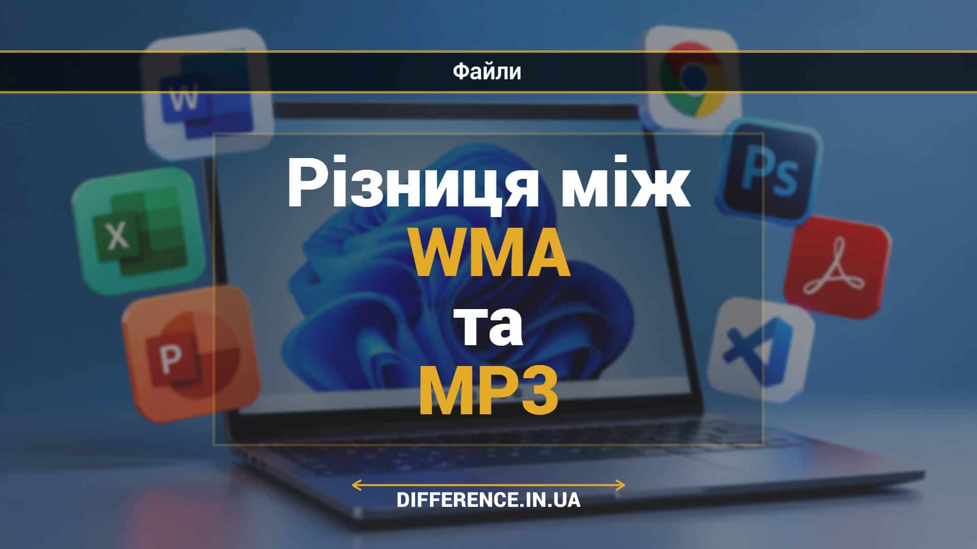 Різниця між WMA та MP3