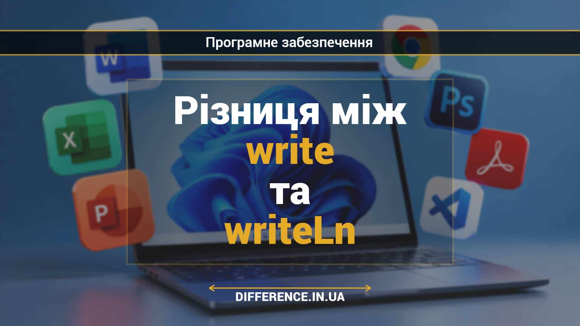 Різниця між write та writeLn