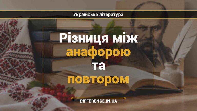 Різниця між анафорою та повтором