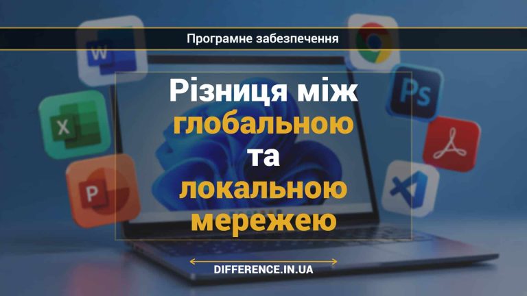 Різниця між глобальною та локальною мережею (1)