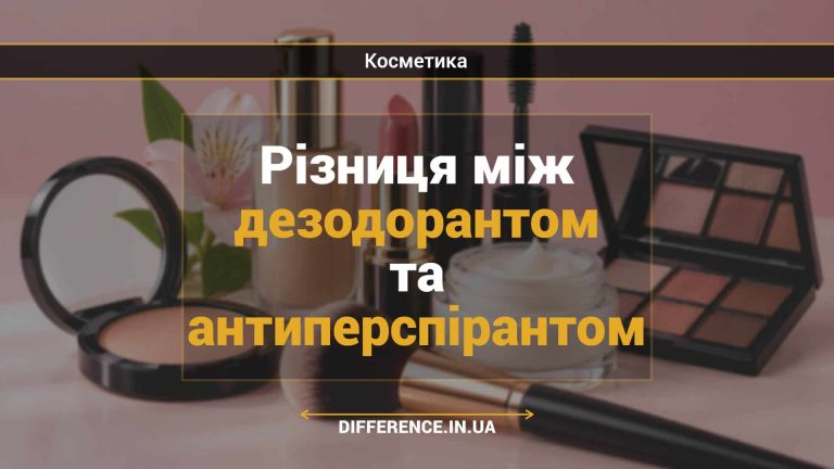 Різниця між дезодорантом та антиперспірантом
