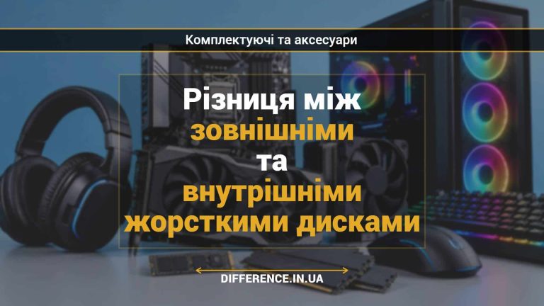 Різниця між зовнішніми та внутрішніми жорсткими дисками