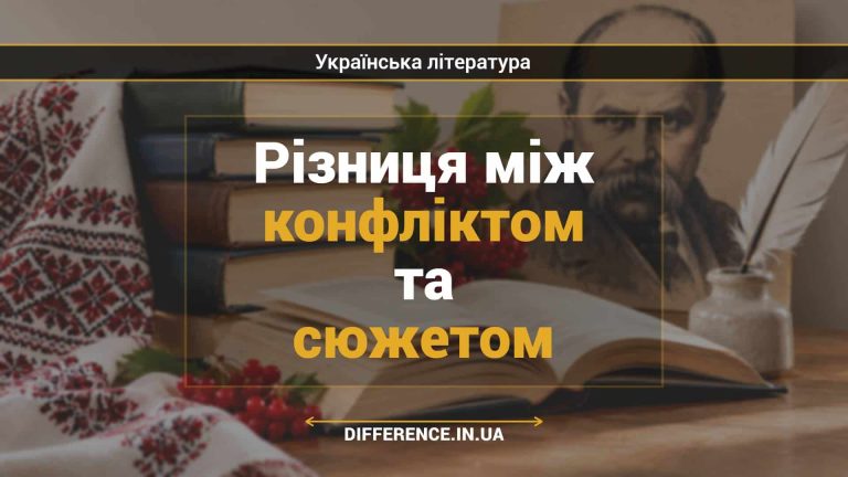 Різниця між конфліктом та сюжетом