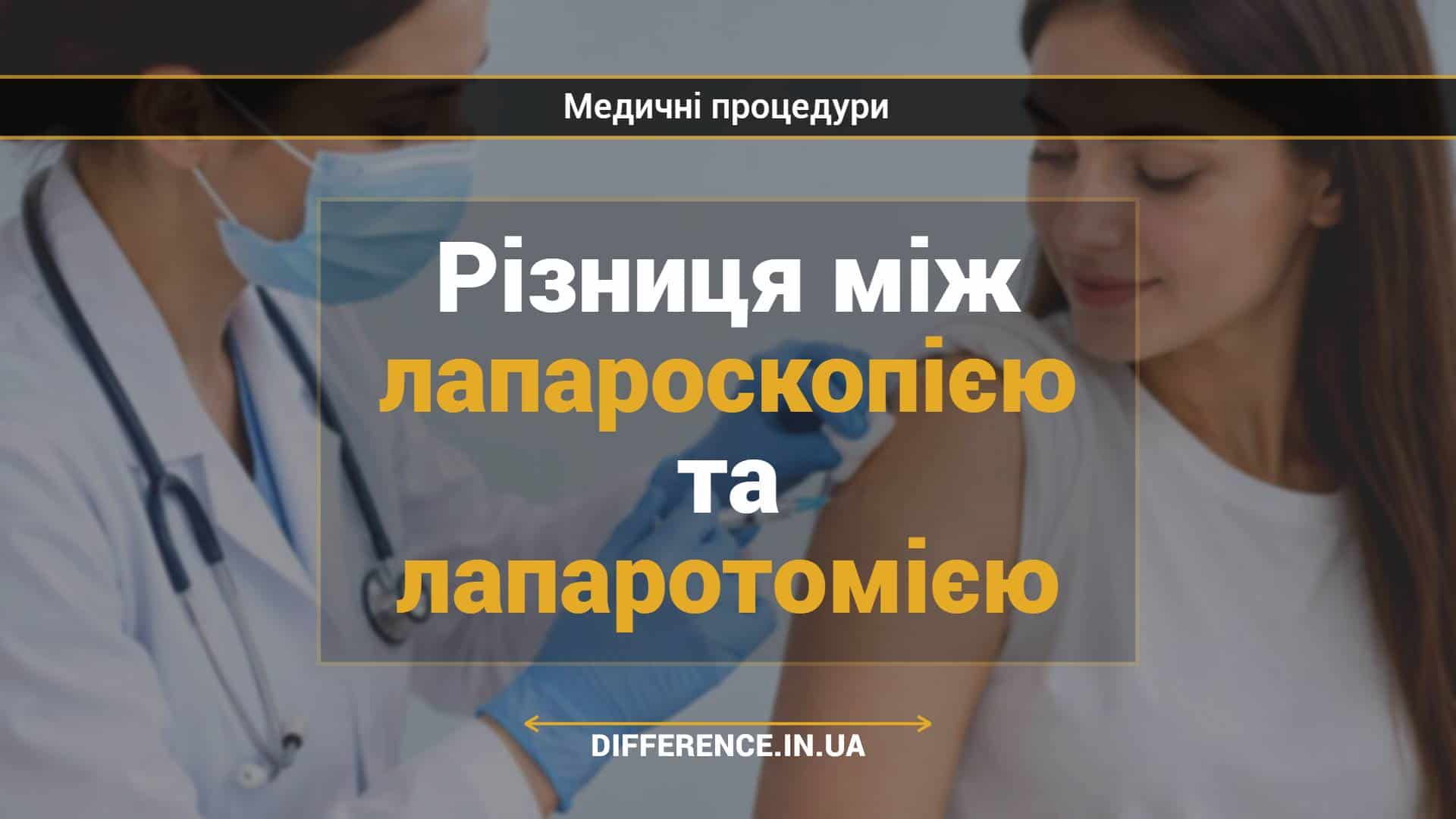 Різниця між лапароскопією та лапаротомією