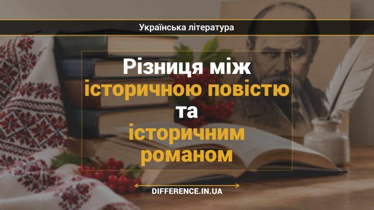 Різниця між історичною повістю та історичним романом